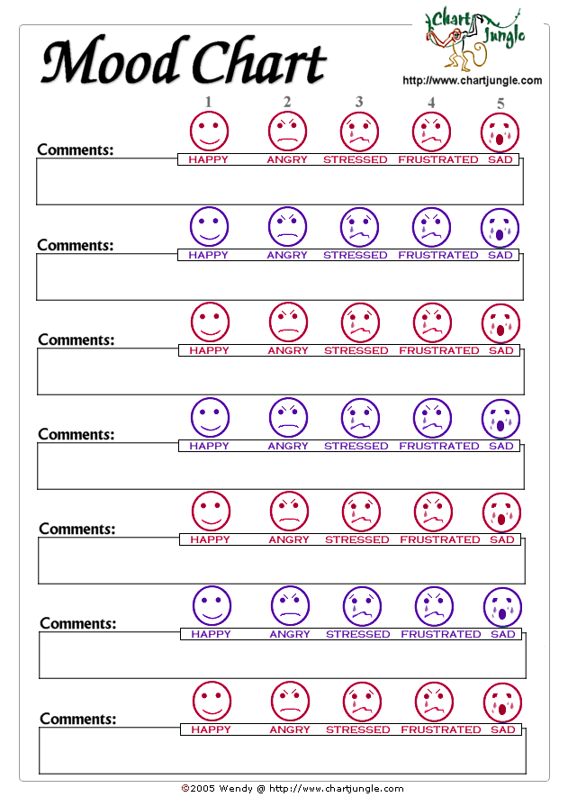 list of moods for therapy notes