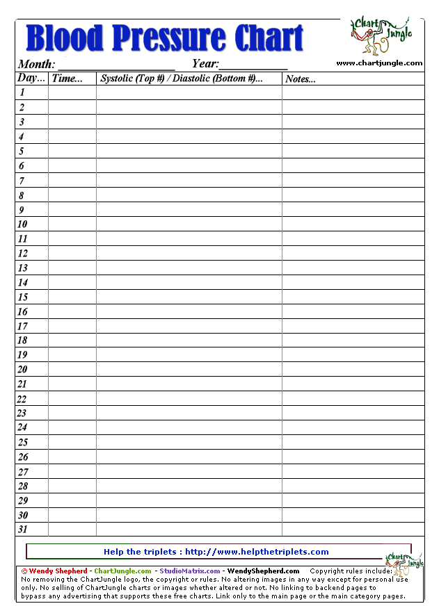 Search Results For Printable Blood Pressure Chart Calendar 2015