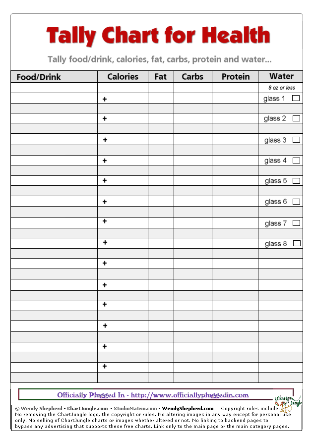 Carbs Protein Fat Food Chart Printable