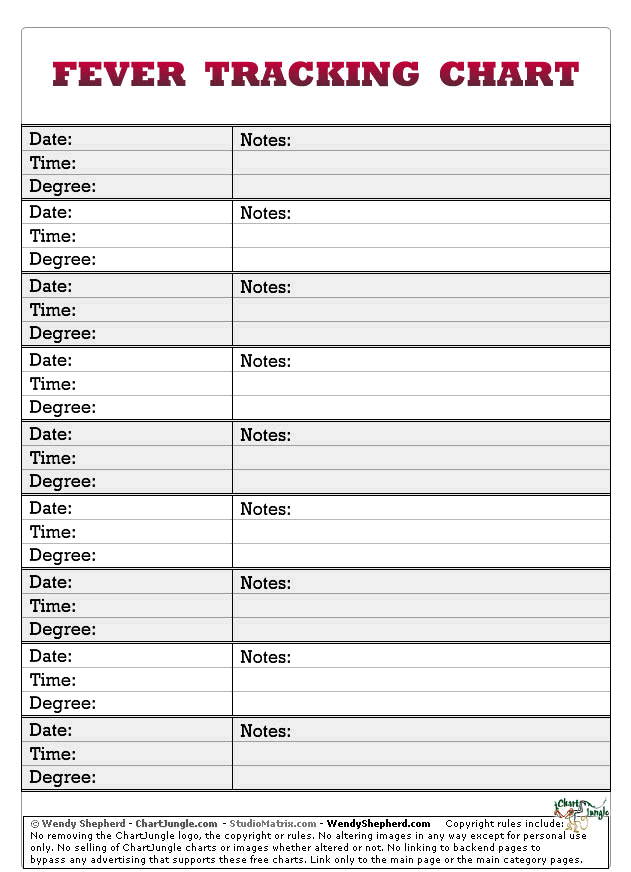 Fever chart gif