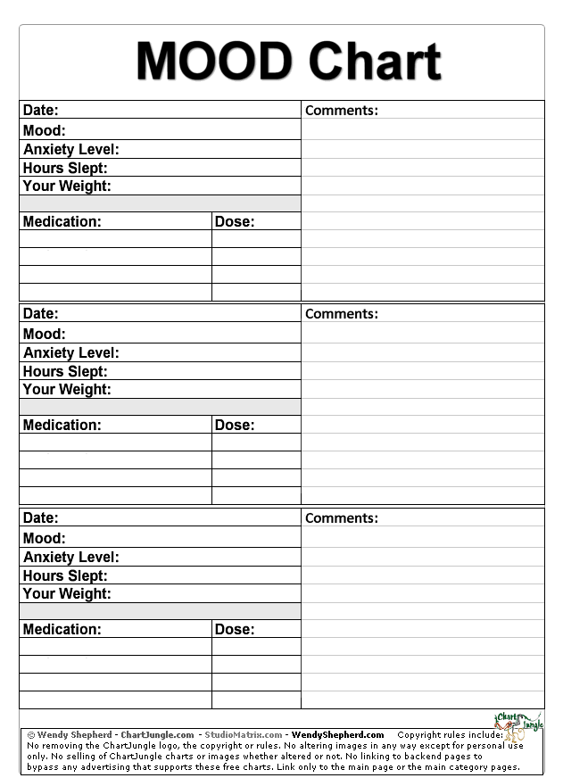 Mood Chart Template HQ Printable Documents