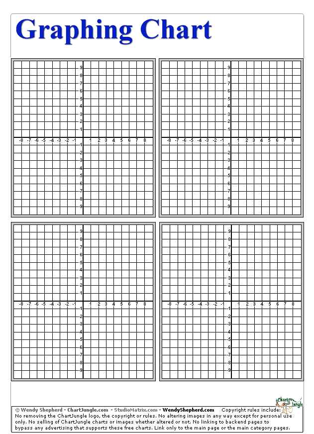 graphingchart-4n.gif